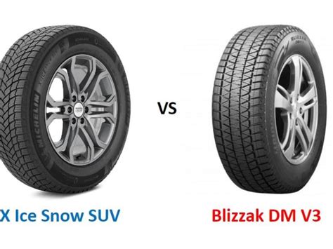 Nokian vs Bridgestone: Nokian Hakkapeliitta 10 SUV vs..